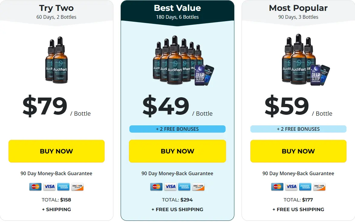 Audifort-pricing-table